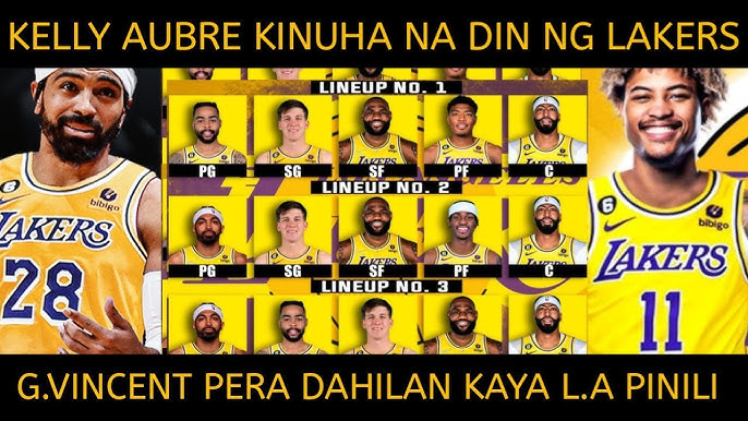 lakers roster 2020-2021