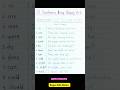10 Sentences Using Helping Verbs (Auxiliary Verbs)📝✨