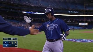 TB@TOR: Beckham's sac fly scores Jennings