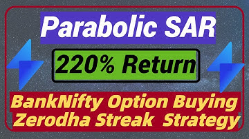 Bank Nifty Option Buying Strategy - Parabolic SAR + Volume Zerodha Streak || #streak