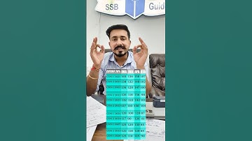 Safe Score for CDS 1 2026 Exam ? #cdsexam #ssbinterview #afcatexam