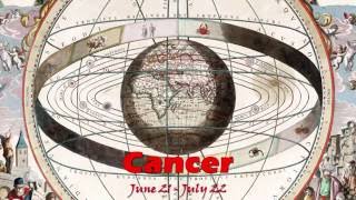 Cancer Birthday Constellation — 3D Astronomy Interesting Star Facts