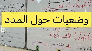 وضعيات عن المدد، السنة الرابعة