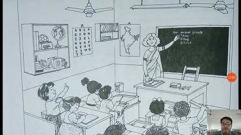 Std 6 English Picture Describe by Vishal sir