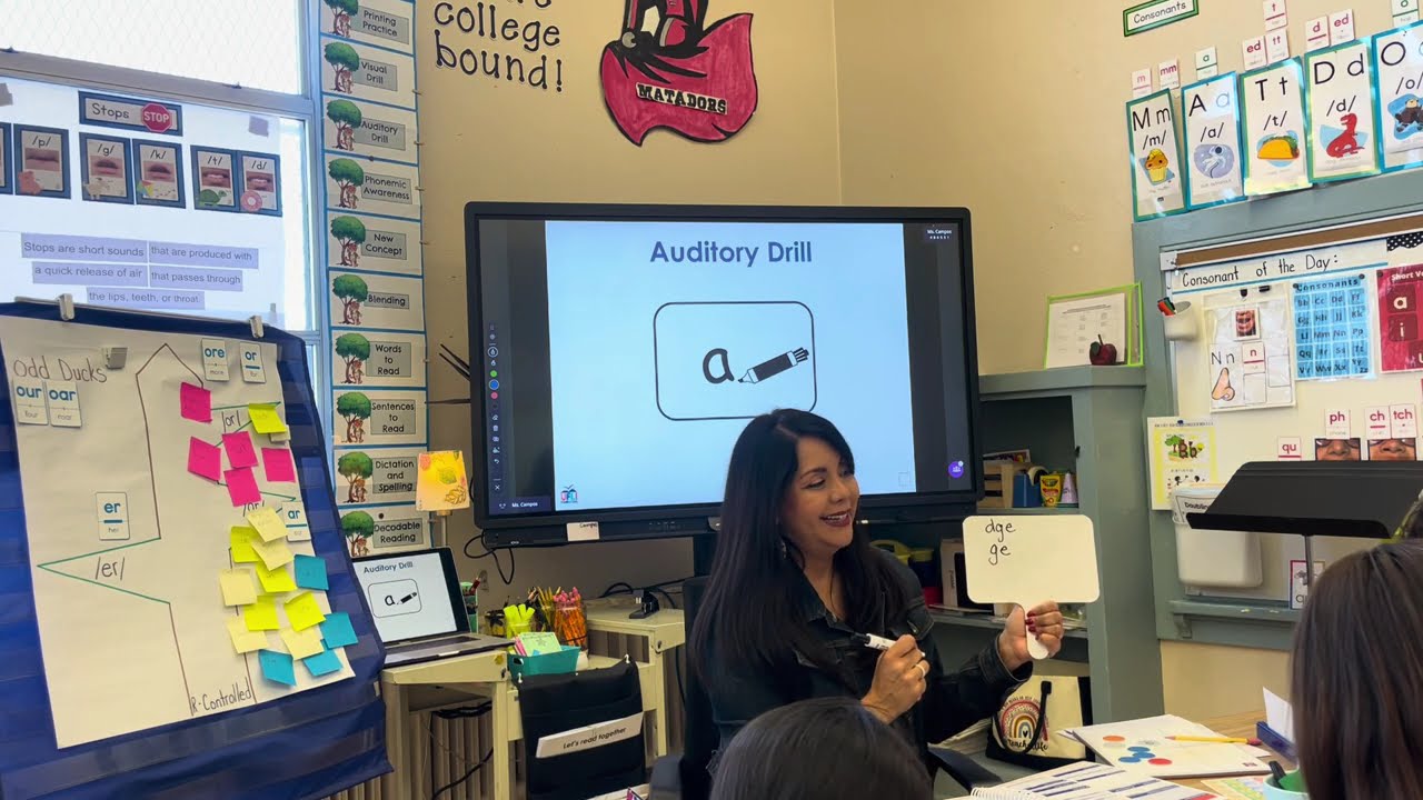 UFLI  Lesson 80 /er/  Small Group Instruction incorporating CKLA Spelling Trees