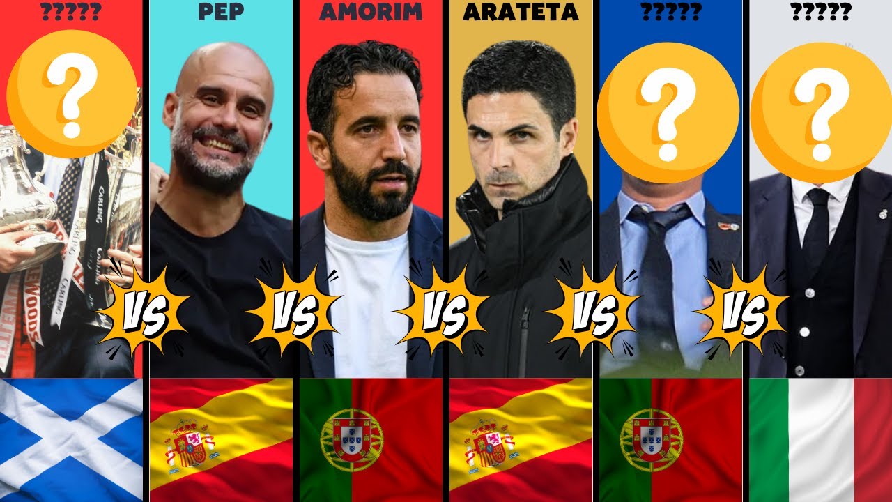 Comparison: ???? vs Pep Guardiola vs Ruben Amorim vs Mikel Arteta vs ???? vs ????