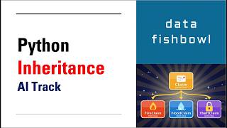 16. Python Inheritance