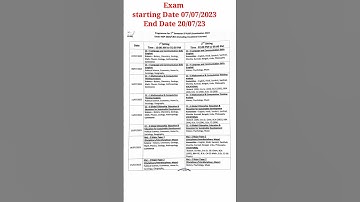 BBBMKU Sem2 (FYUGP) Examination Program #bbmku #fact #exam #iamba #ug #program #dhanbad