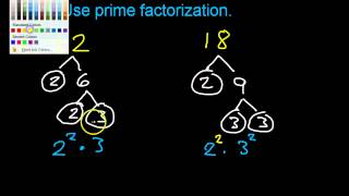 Celebrity Day 5 HW   #1 to #11   Least Common Multiple LCM Net Worth