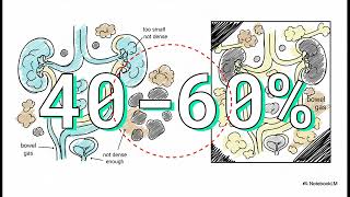 Urinary radiology part 1