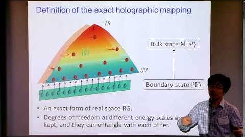 Exact Holographic Mapping and Emergent Space-time Geometry