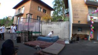 Aptrix Performance Night Session