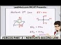 Newton's Second Law and Forces Quiz