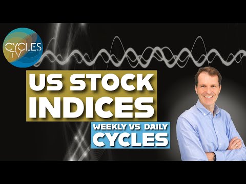 U.S. Stock Indices - Weekly vs. Daily Cycles | Market Cycles Report April 28 2025 Episode cover