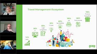 Unpacking the Full Story - Using Analytics to Drive Smarter Travel Management Profile