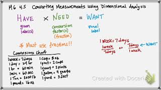 M6 4 5 Dimensional Analysis