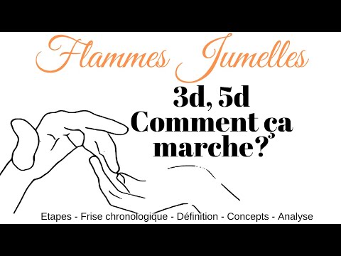 Flammes Jumelles: 3D, 5D? Comment ça s'articule? Ou est le lien?