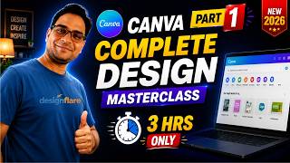 Canva Complete Design Course in Hindi | Beginner to Advanced (2026)