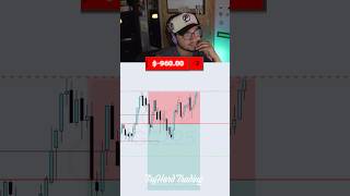 “Blowing accounts builds character… and eventually, profits 😂📊”