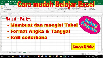 Cara Mudah Belajar Excel Untuk Pemula (Part 1)