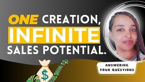 Practical Explanation of  What Print-On-Demand Business Model is, and How it Works? For Beginners.