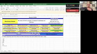 Program Design Review Week 47 FMW