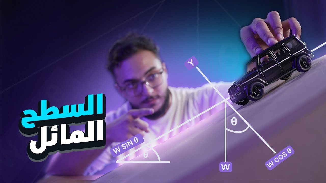 شرح السطح المائل مادة الميكانيكا