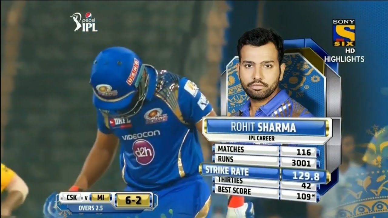IPL 2015 : MI vs CSK | Match 12 Highlights Rohit, Pollard & Smith Brilliant Innings 🔥