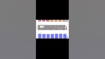 Web App Dashboard using Python (Plotly Dash)