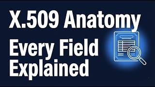 Certificate Anatomy - Every X.509 Field Explained