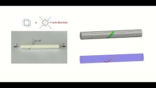 Abaqus XFEM simulation of twisting of a chalk