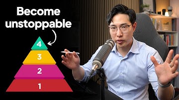 How To Be More Productive Than Everyone Else - The 4 Levels Method