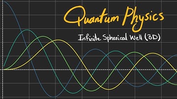 Solving the Schrodinger Equation in 3D | Infinite Spherical Well (Spherical Bessel Functions)