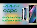 Evolution Of Oppo Notification Sounds 2011 2026 New Style 