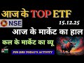 सबसे बड़ी DELIVERY वाले ETF 📊 | FIIs-DIIs की चाल से कल का MARKET EXPLOSION🔥 Kal ke Market ka View
