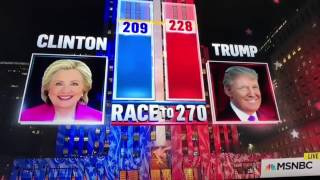 Media Coverage of 2017 Election Night