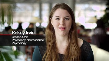 Washington University in St. Louis: An introduction