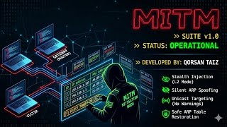 Silent MITM Attack using Python | MITM Suite v1.0: Stealth Layer-2 Injection Guide