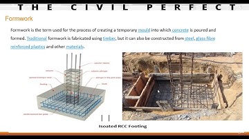Building Estimation and Quantity Surveying  With AutoCAD | The Civil Perfect | Part 1