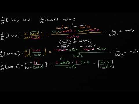Sec(x) Ve Csc(x)'in Türevleri (Matematik) (Kalkülüs)
