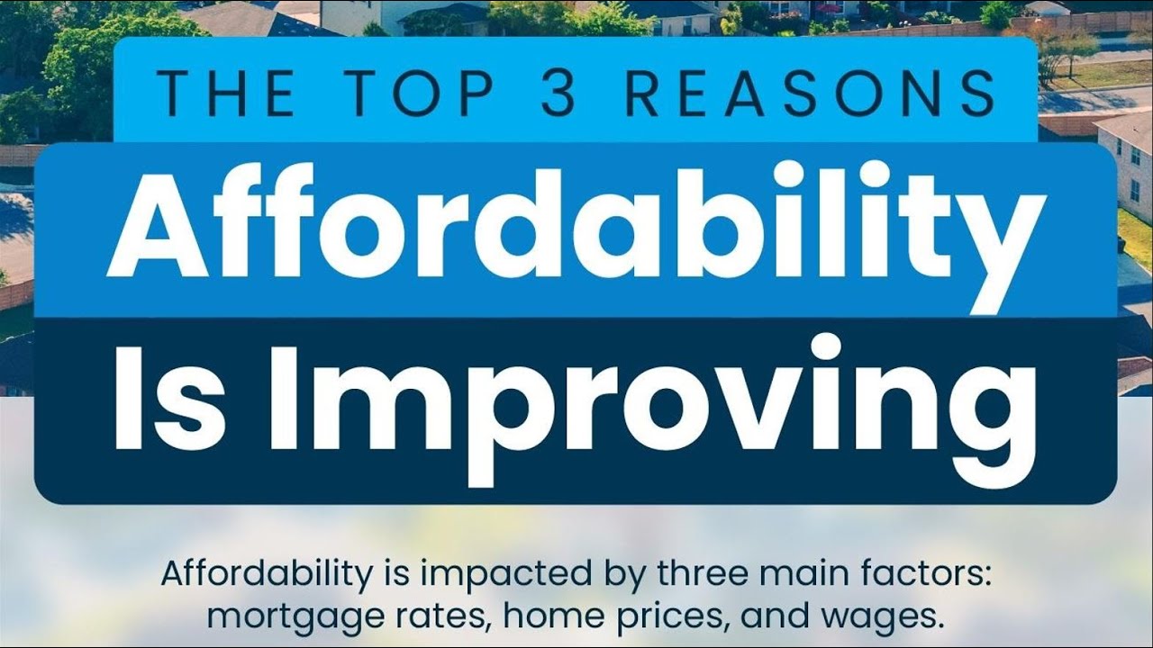 The Top 3 Reasons Affordability Is Improving