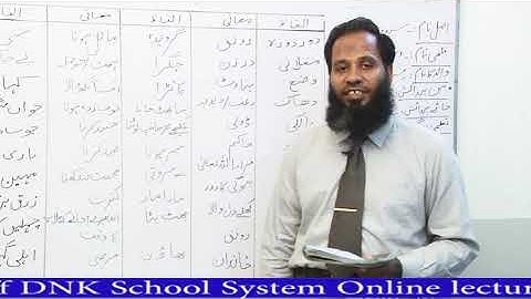 10th urdu Paristan ki shehzadi part1پرستان کی شہزادی