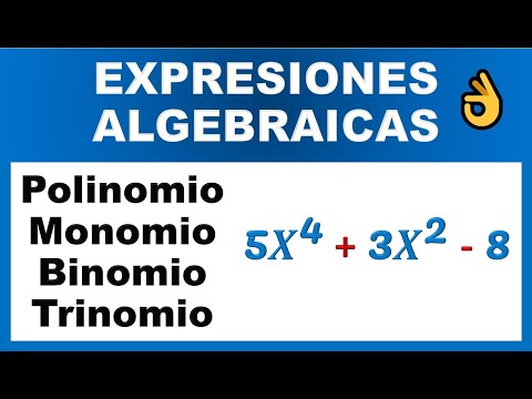 Video: ¿Cuadrinomio y polinomio son lo mismo?