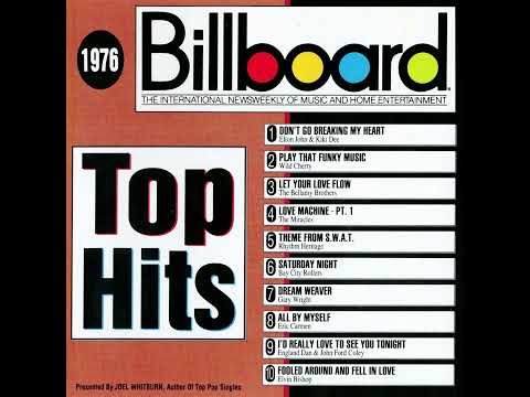 Billboard Top Hits