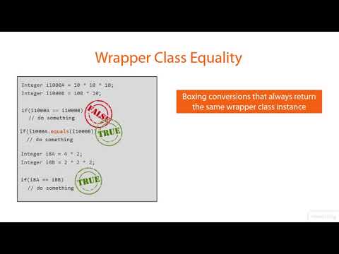 Java_Tut_Beginner1- 80