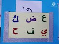 لوحة تحليل الكلمات الى مقاطع صوتية انشودة تحليل الكلمات قطع قطع لغة عربية صف اول اردني تعليمية 