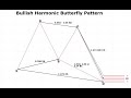 Breakdown of the Harmonic Butterfly Pattern