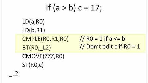 11.2.6 Worked Examples