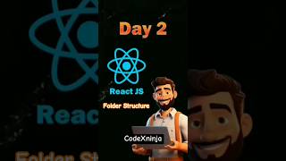 React.js Folder Structure | How to Manage React Folder Structure #reactjs #coding #shortsfeed