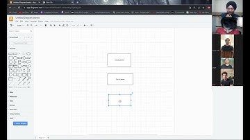 User role modeling video